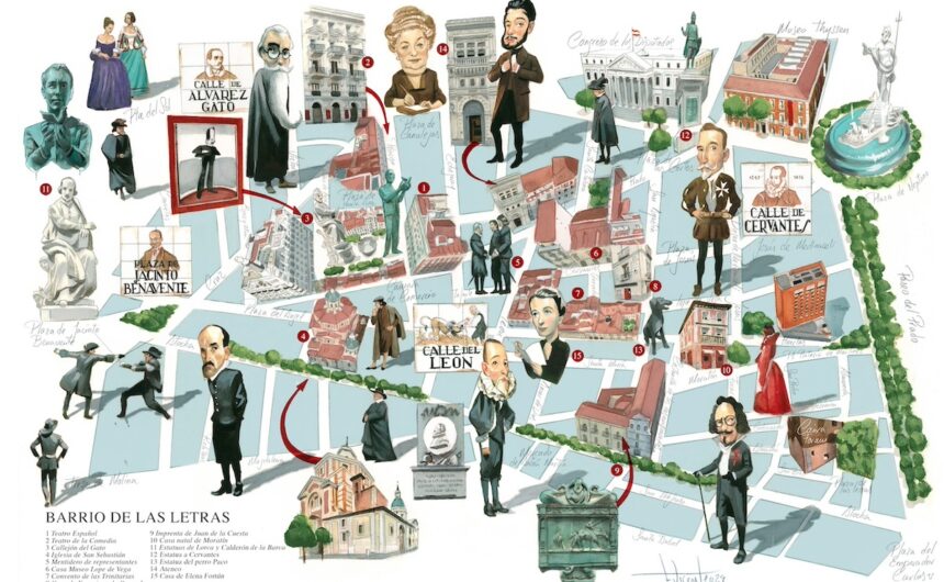 Mapa del BARRIO DE LAS LETRAS Fernando Vicente